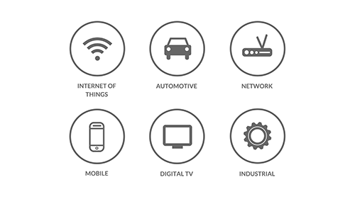 SLCNAND_image_03-S SLC NAND for IoT, Automotive, Network, Mobile, Digital TV / Consumer and Industrial Applications.